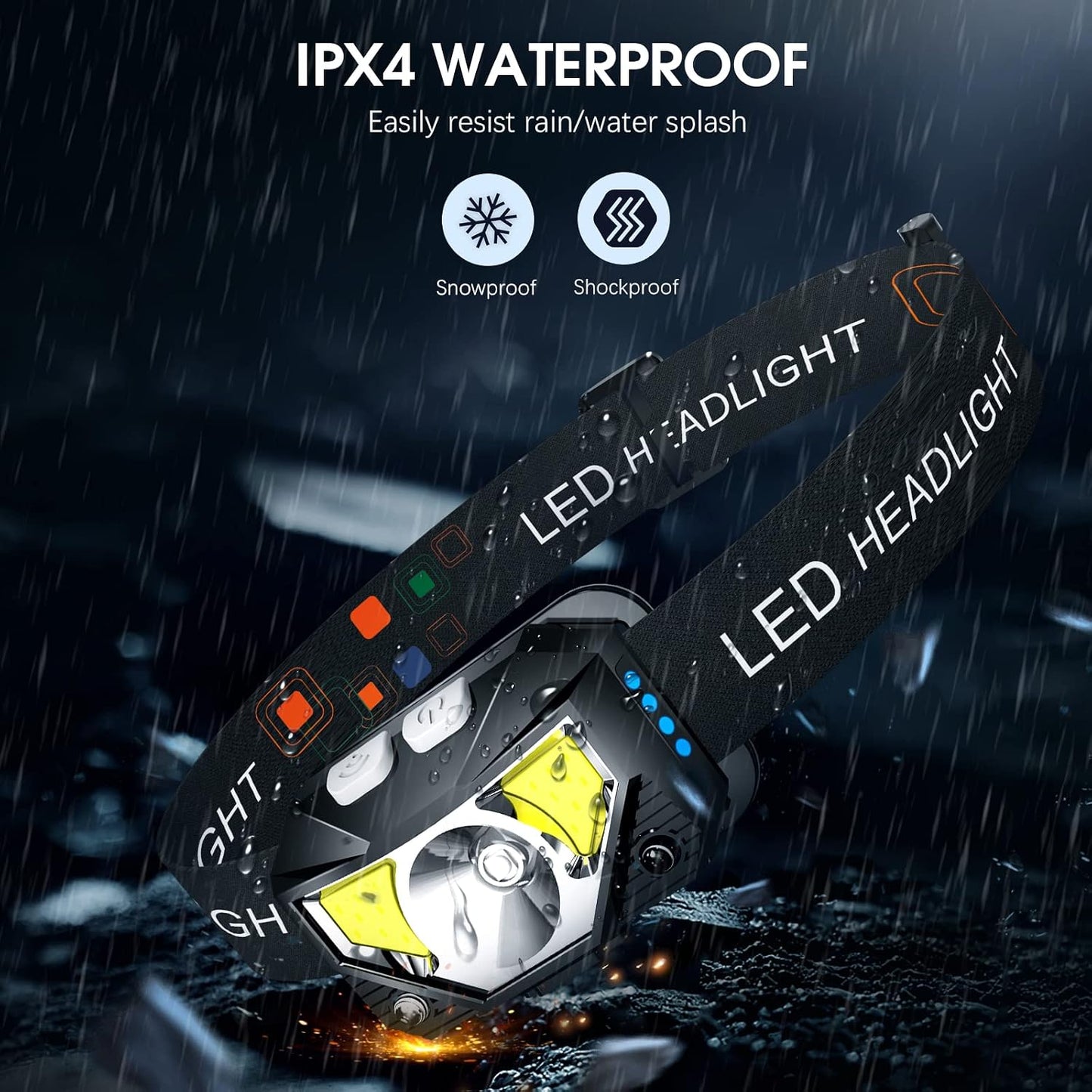 Ultra-Light Rechargeable LED Headlamp