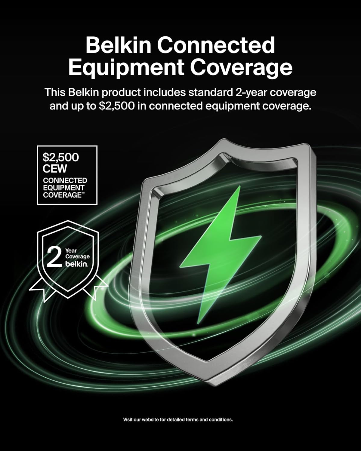 Fast Charge Travel Power Bank