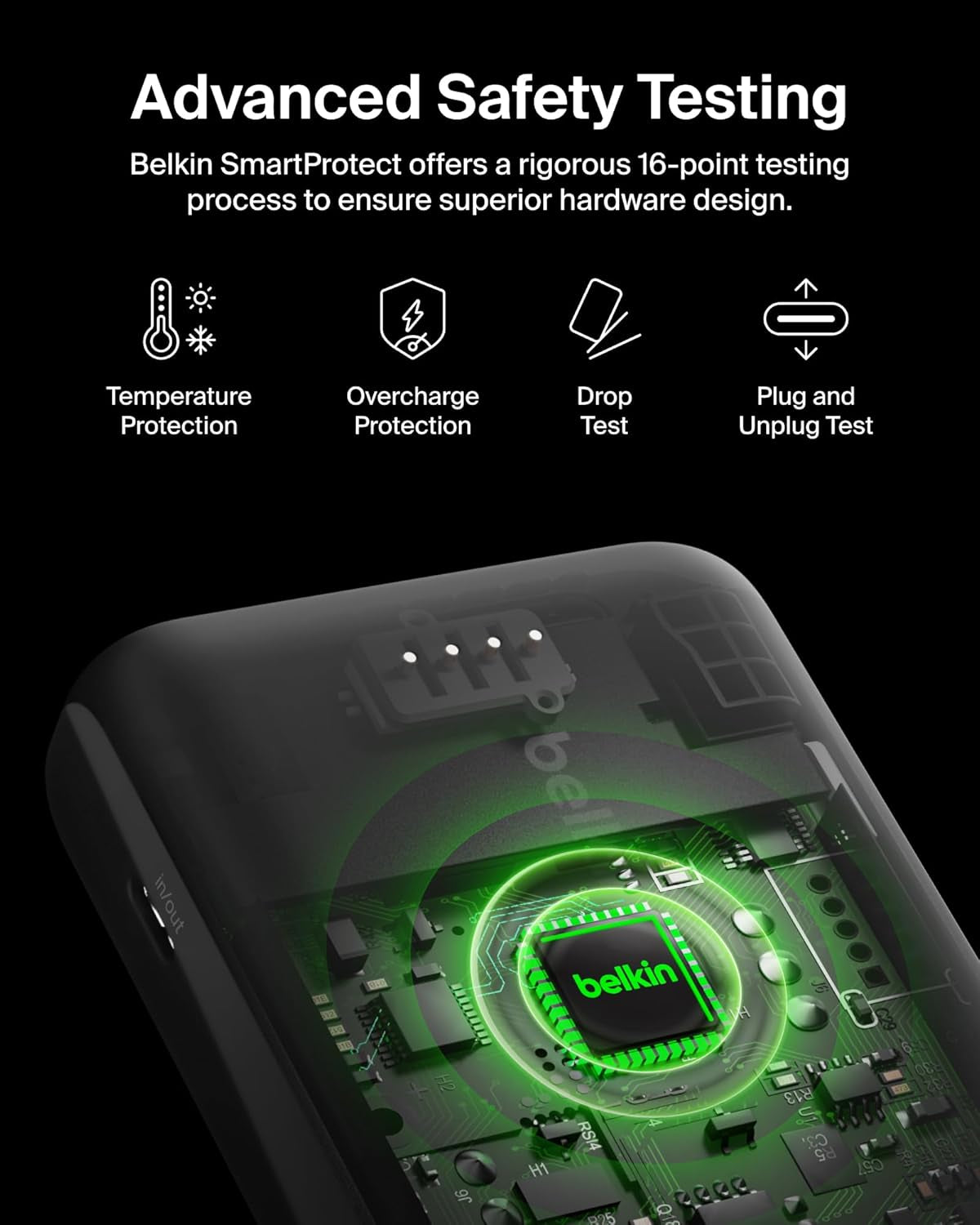 Fast Charge Travel Power Bank