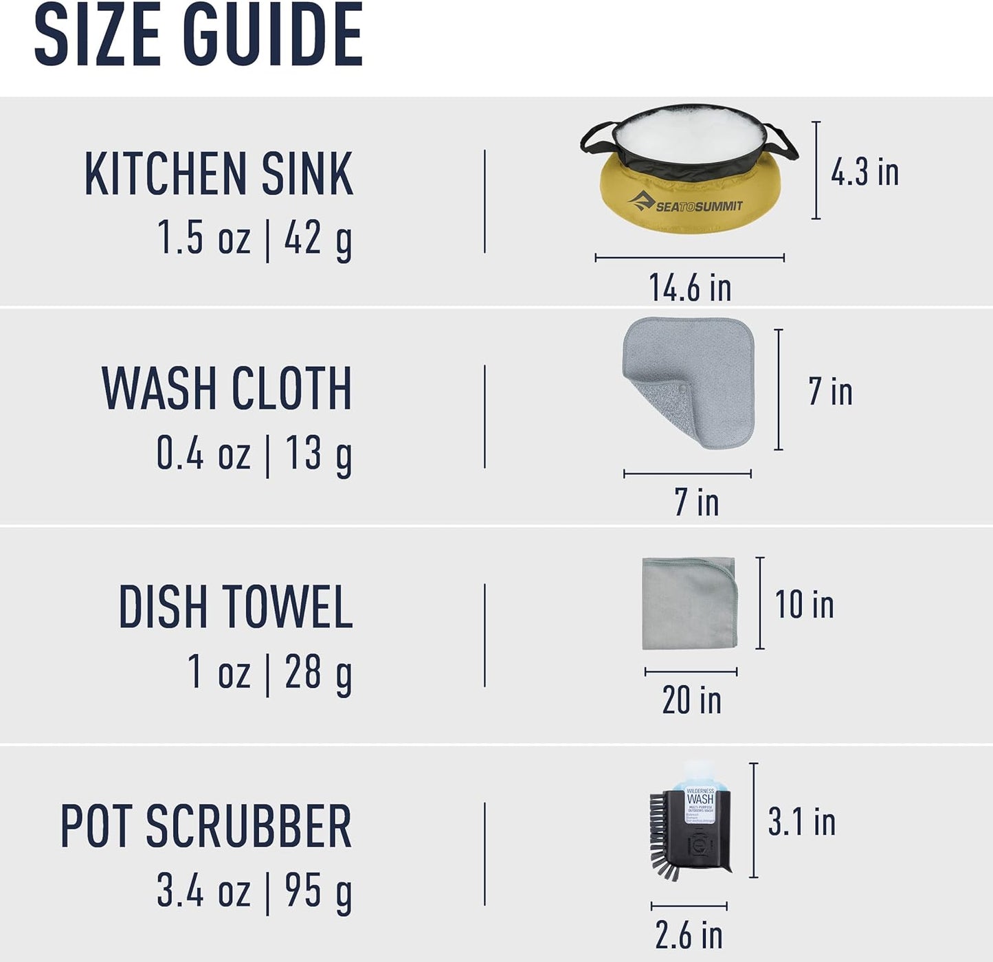 Camp Kitchen Clean-Up Kit