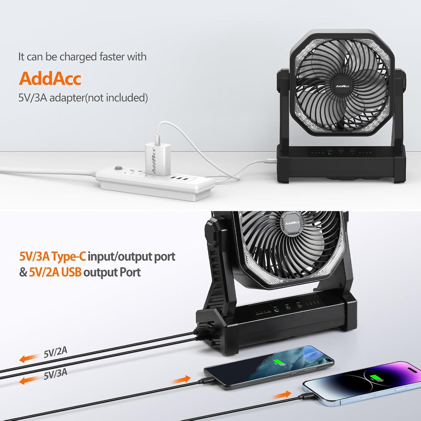 Rechargeable Camping Fan with LED Lantern & Power Bank