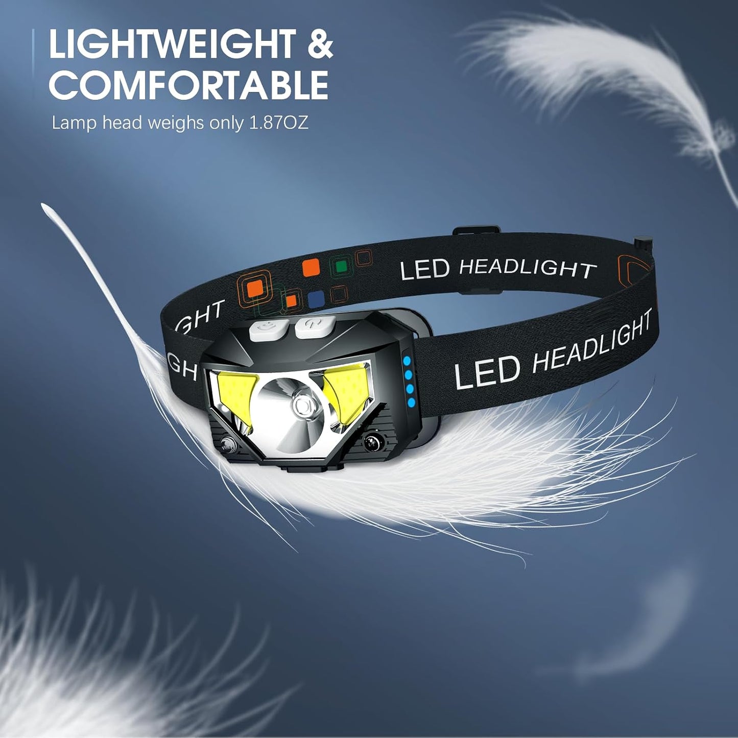 Ultra-Light Rechargeable LED Headlamp