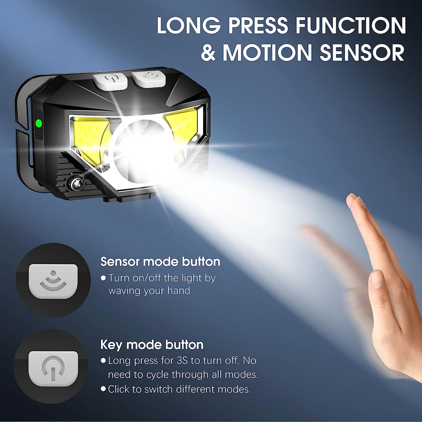 Ultra-Light Rechargeable LED Headlamp