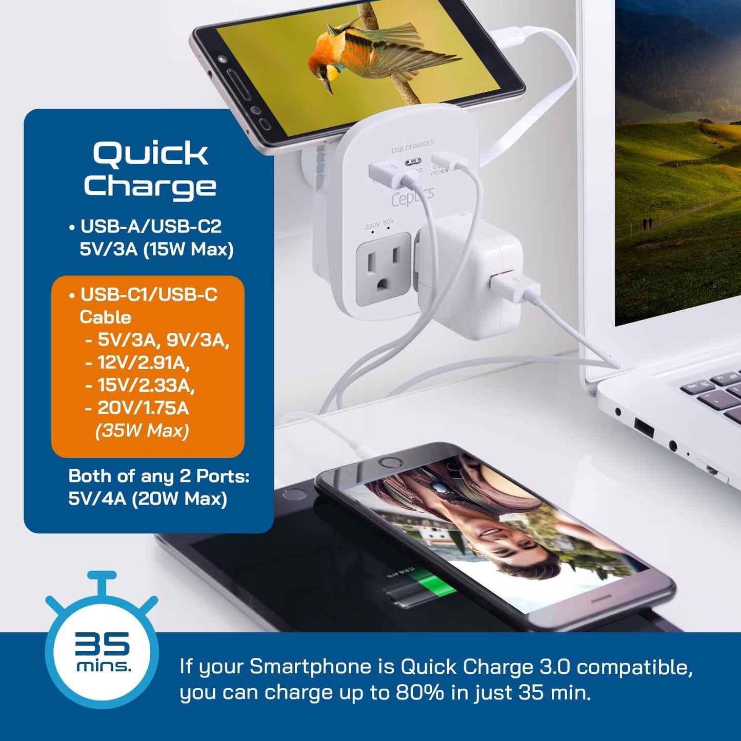 Universal Travel Adapter Kit