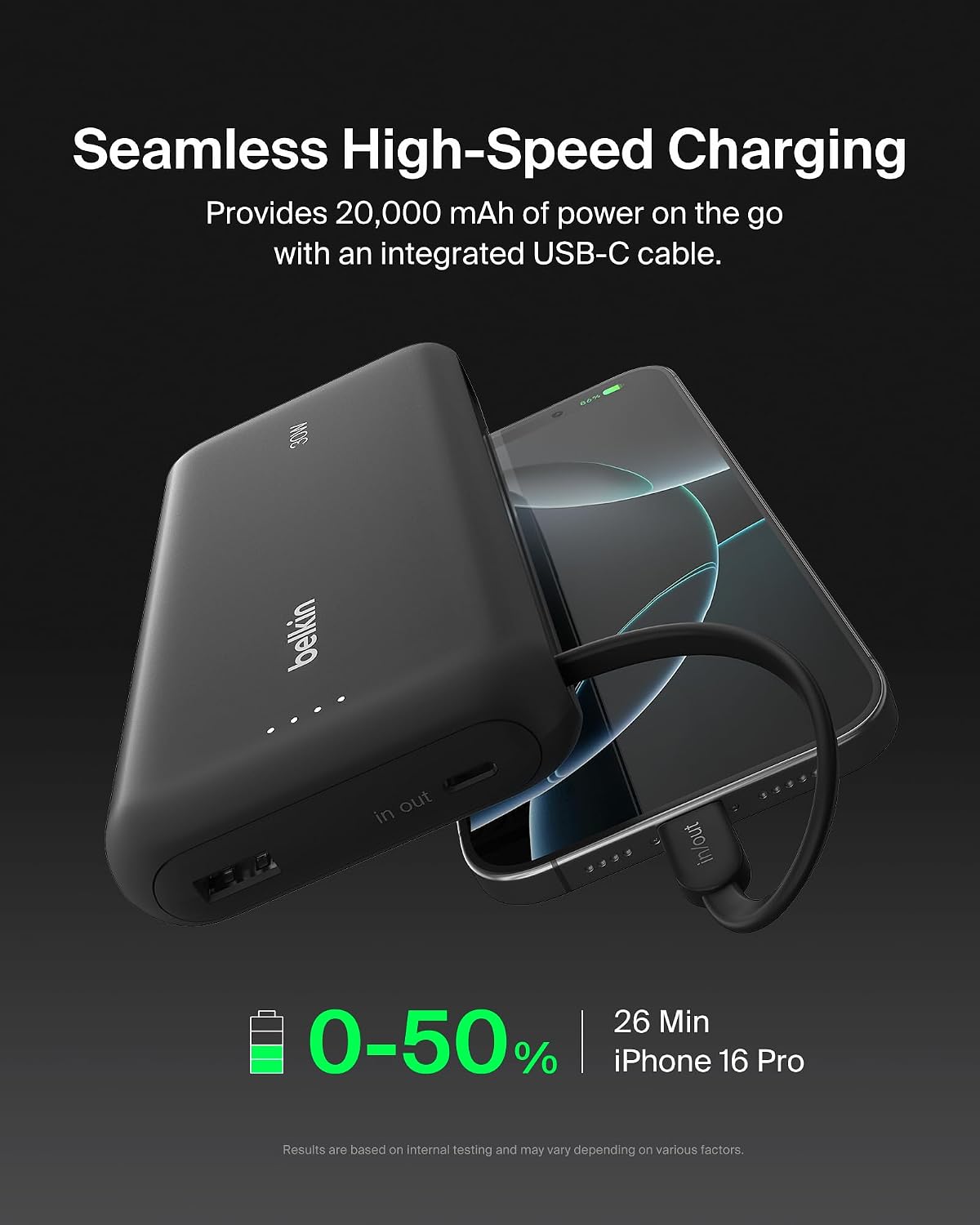 Fast Charge Travel Power Bank