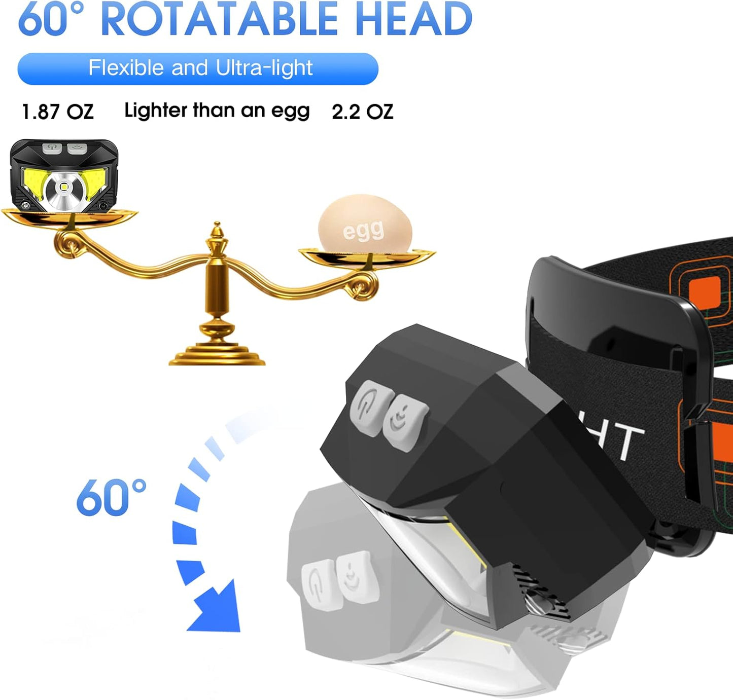 Ultra-Light Rechargeable LED Headlamp