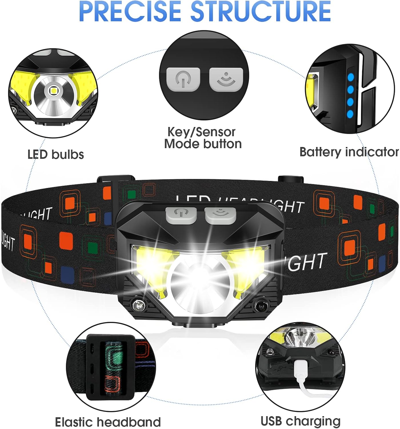 Ultra-Light Rechargeable LED Headlamp