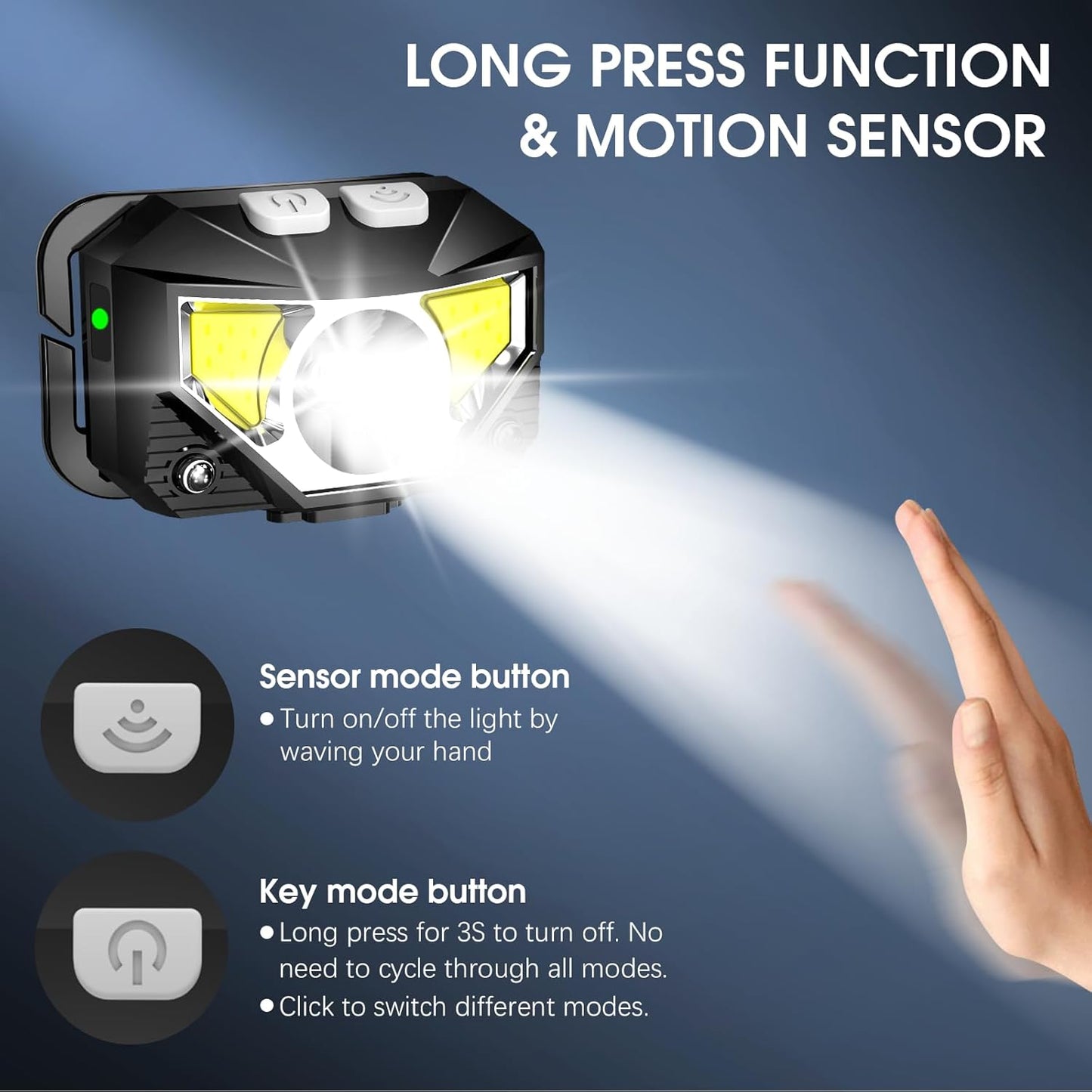 Ultra-Light Rechargeable LED Headlamp
