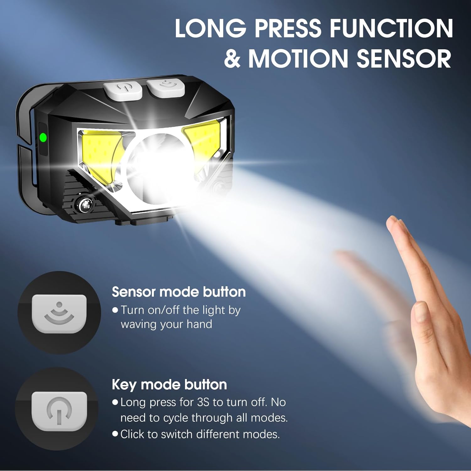 Ultra-Light Rechargeable LED Headlamp