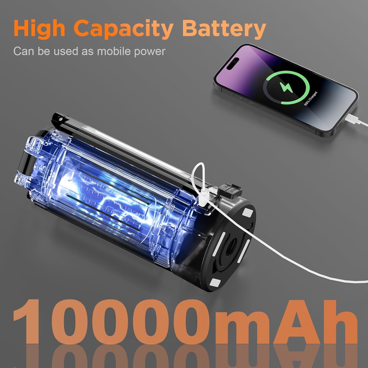 Portable Camping Light with Stand