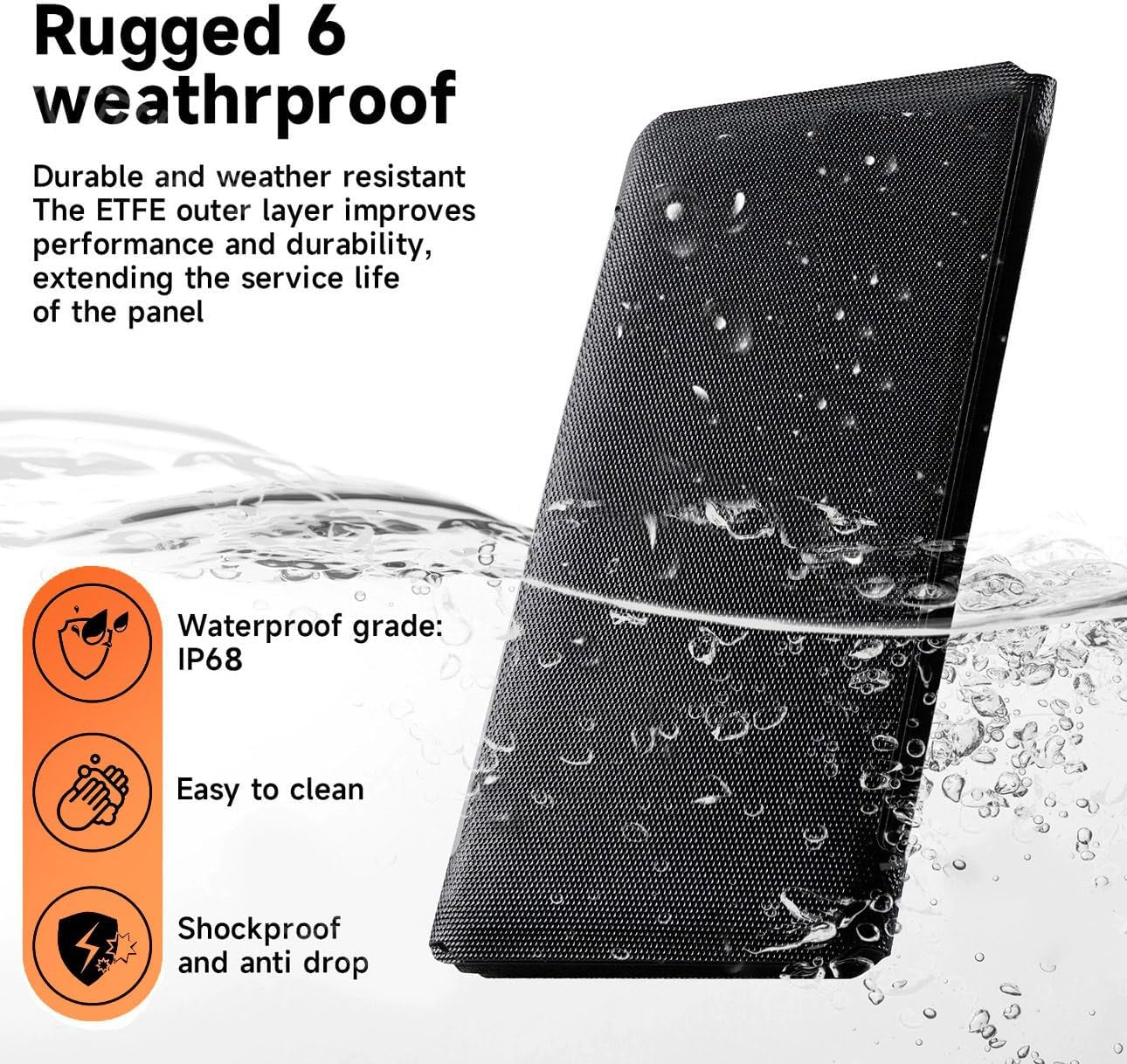 50W Foldable Solar Panel Charger