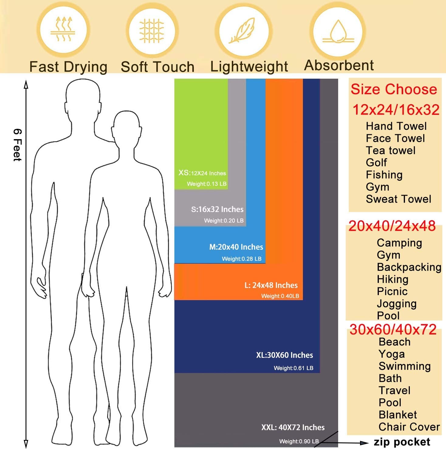 Quick-Dry Microfiber Travel Towel