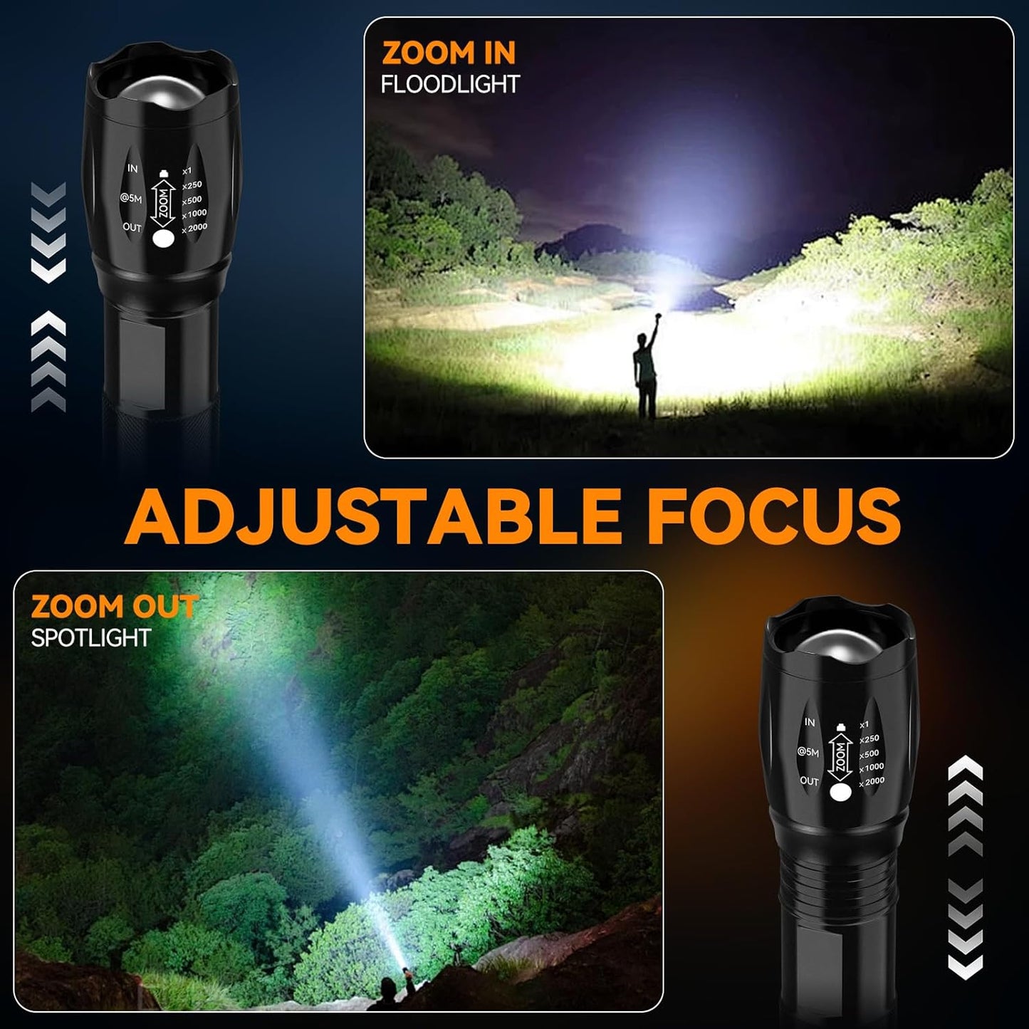 LED Tactical Flashlight 2-Pack