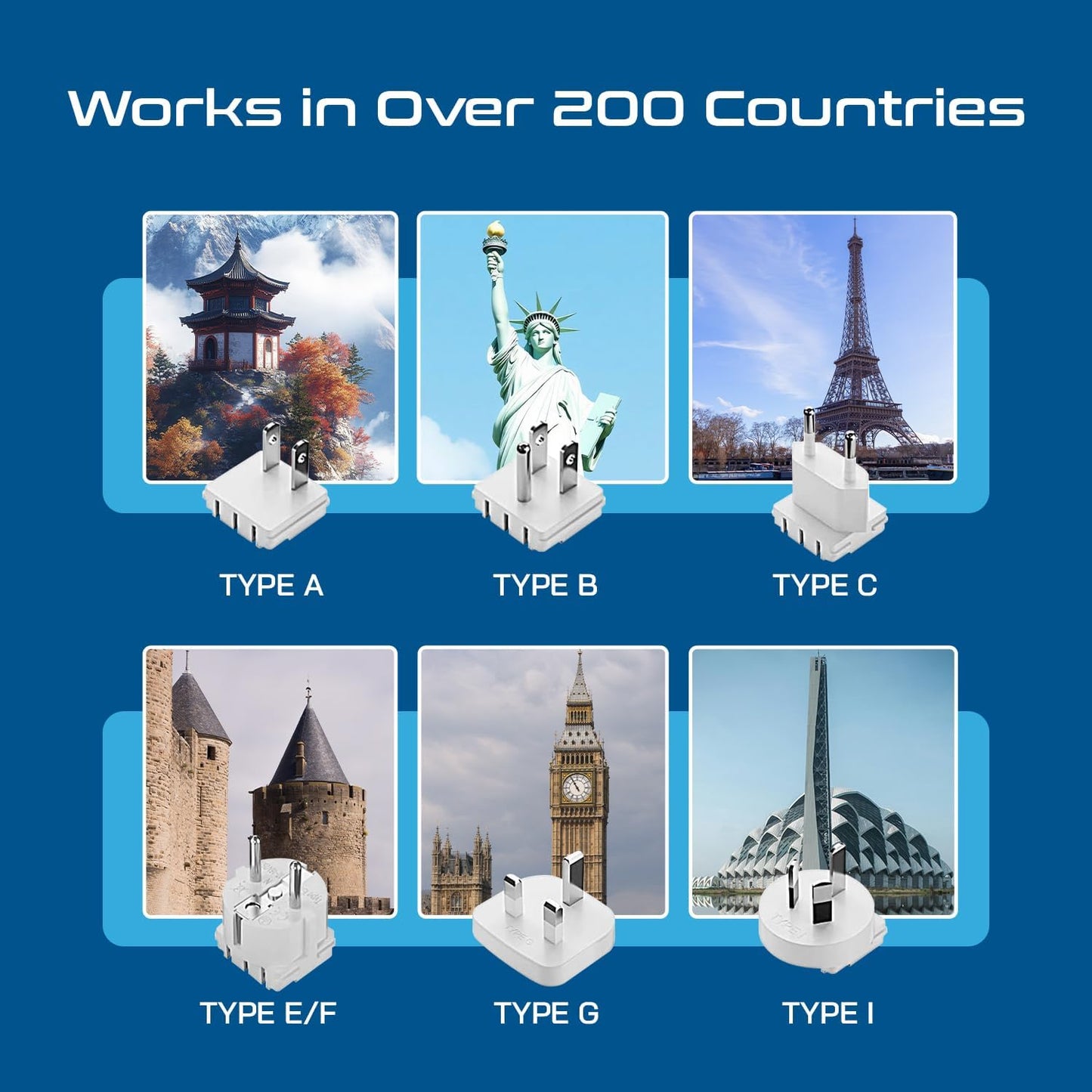 Universal Travel Adapter Kit