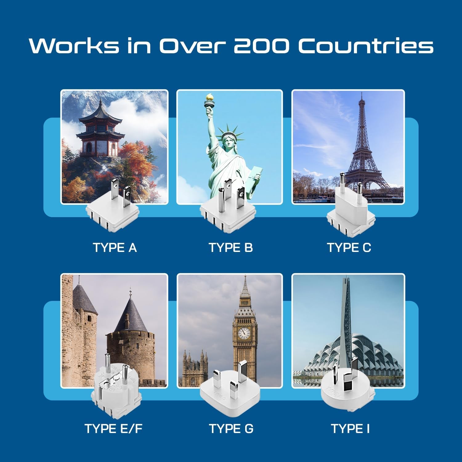 Universal Travel Adapter Kit