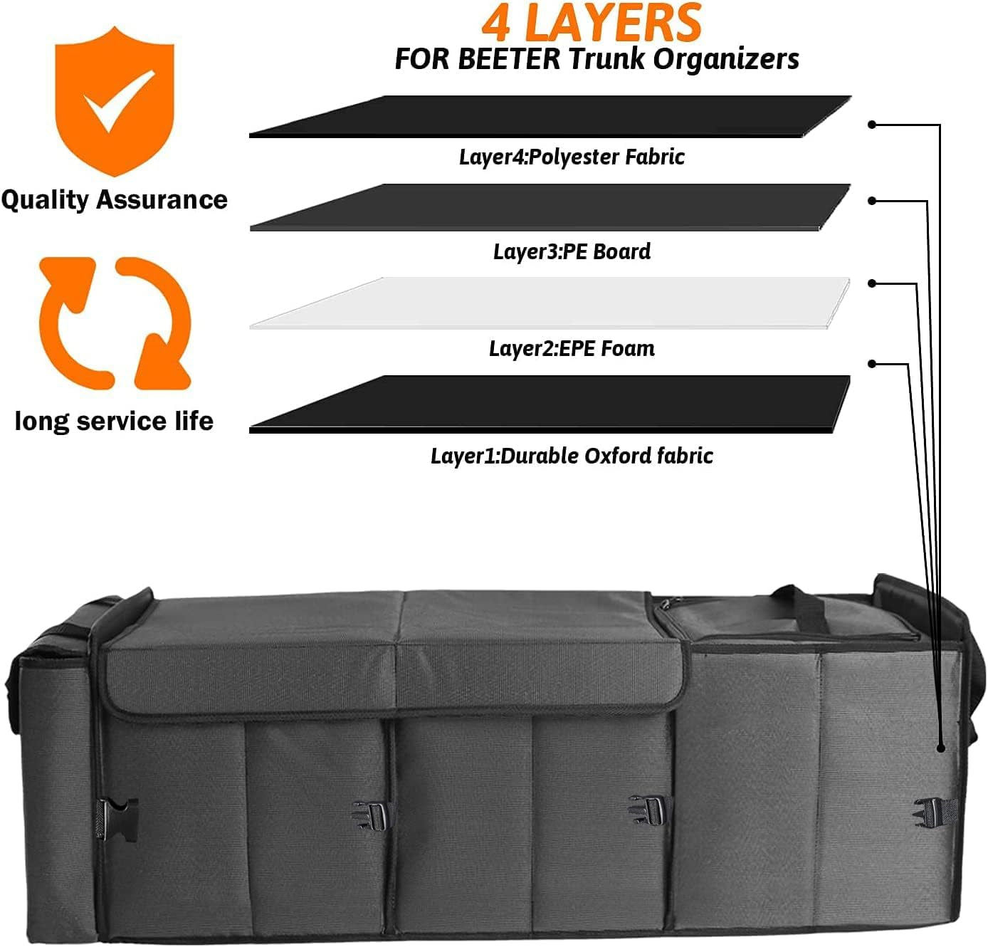 Adventure Trunk Organiser