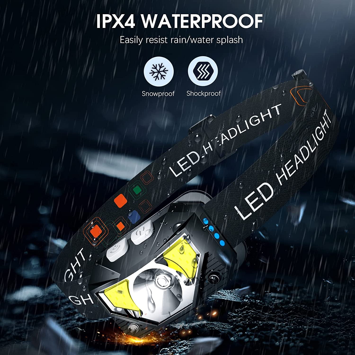 Ultra-Light Rechargeable LED Headlamp