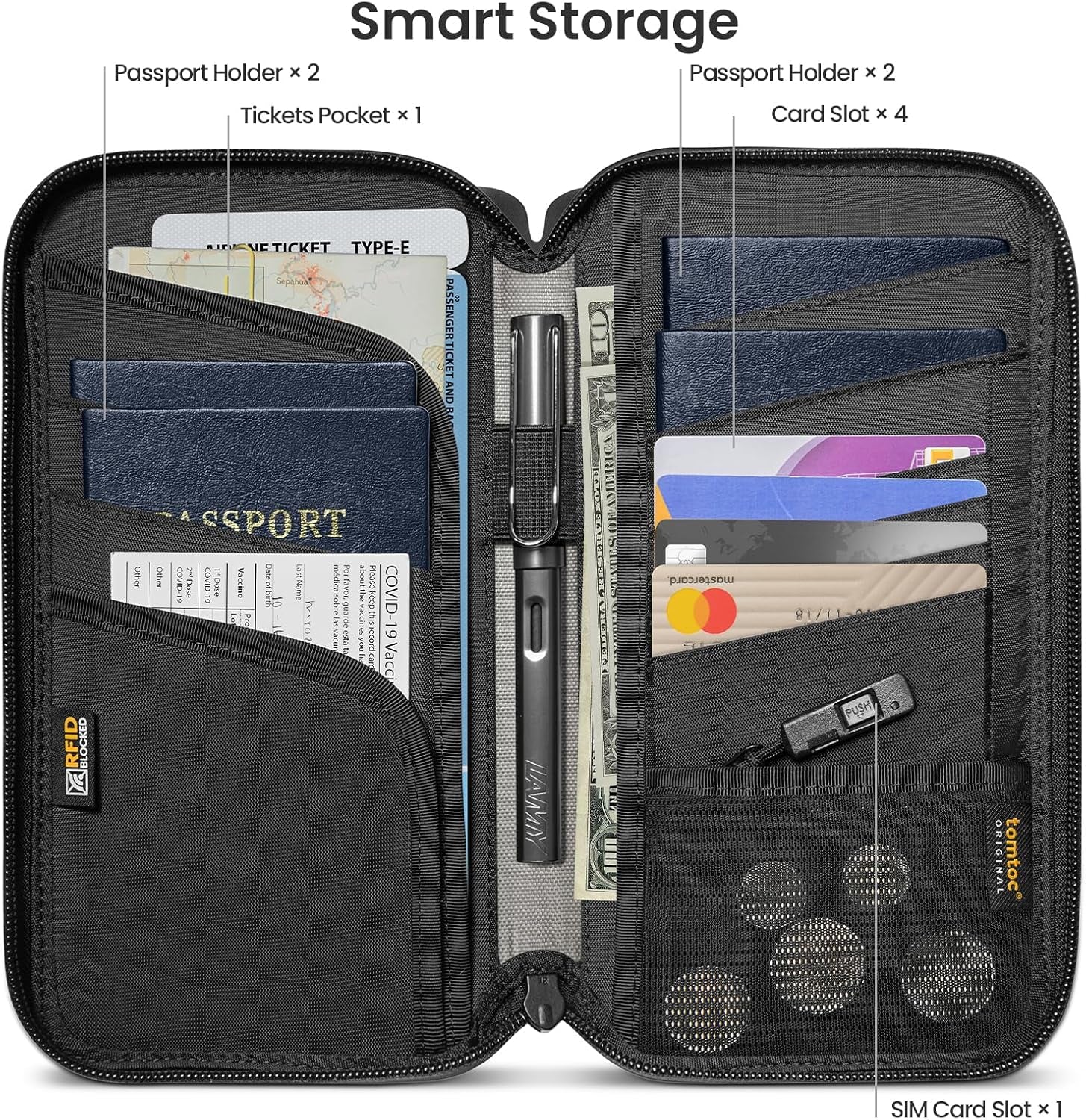 RFID Family Passport Wallet